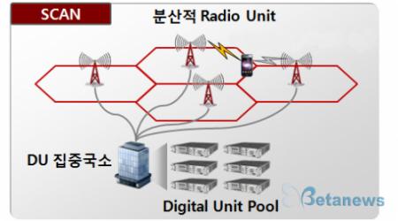 한결텔레콤 이미지