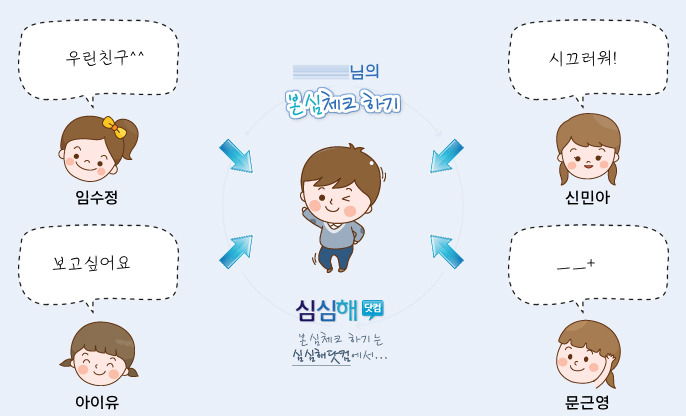 심심할 땐 본심체크!?