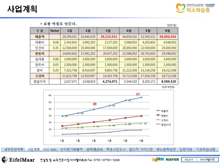 미소컴퓨터 이미지