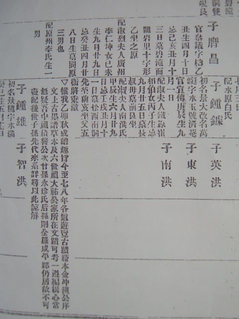 김씨족보 이미지
