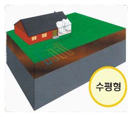 냉난방시스템 이미지