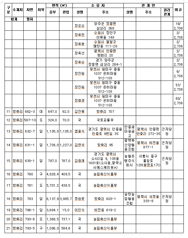 4B 이미지