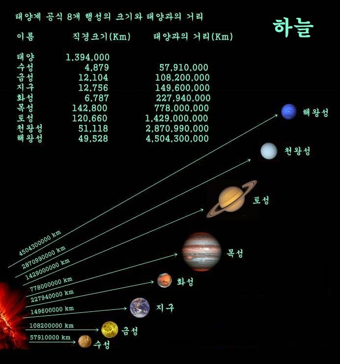 우주불교만물 이미지