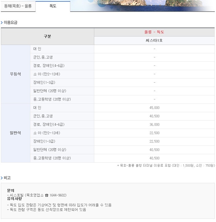 울릉도 배운항 시간표<울릉도-독도>
