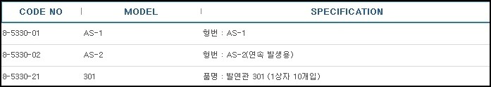가스검지기,SMOKE TESTER