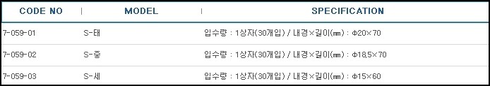 우레탄손가락골무(용제용)(두께 0.25㎜) ,FINGER COTS PU