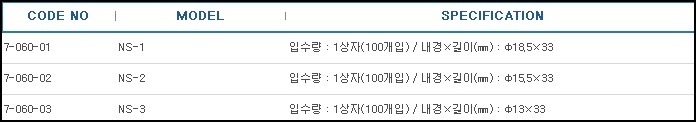 하이파론 손가락골무(두께 0.18㎜) ,FINGER COTS NBR+CSM