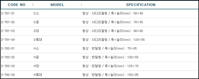 PTFE스폐츌러,SPATULA ASFLON®