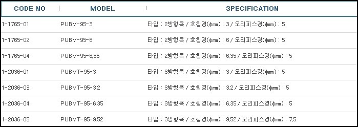 볼밸브,BALL VALVES