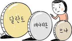(주)달란트 이미지