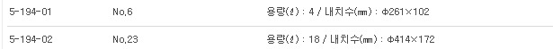 BOWL SUS,스테인레스대형볼 