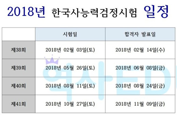 제 41회 한국사능력시험 대비 과외 