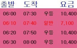 제천 구학산,주론산