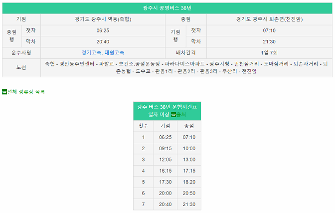 산에 가려고 공부하고 마련한 트랙들