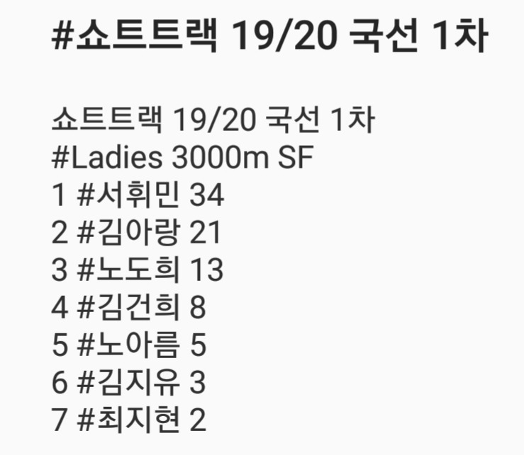 [쇼트트랙] 2019/20 쇼트트랙 국가대표 선발대회 2019 04/04 결과   #목동 