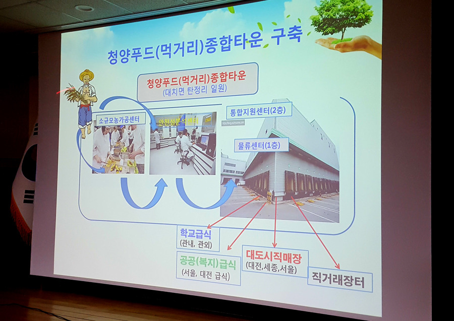 청양농업기술센터 청양군농업인대학 강경원강의 관광산업과 로컬푸드 6차산업 푸드플랜 융복합